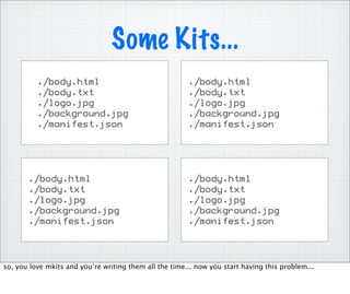 Some Kits...
          ./body.html                                   ./body.html
          ./body.txt                                    ./body.txt
          ./logo.jpg                                    ./logo.jpg
          ./background.jpg                              ./background.jpg
          ./manifest.json                               ./manifest.json




       ./body.html                                      ./body.html
       ./body.txt                                       ./body.txt
       ./logo.jpg                                       ./logo.jpg
       ./background.jpg                                 ./background.jpg
       ./manifest.json                                  ./manifest.json




so, you love mkits and you’re writing them all the time... now you start having this problem...
 