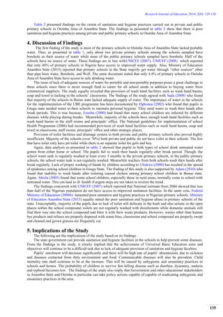A Survey of Sanitation and Hygiene Facilities in Public and Private ...