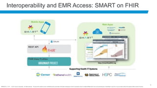 BRNDEXP 2.1 0714 © 2014 Cerner Corporation. All rights reserved. This document contains Cerner confidential and/or proprietary information belonging to Cerner Corporation and/or its related affiliates which may not be reproduced or transmitted in any form or by any means without the express written consent of Cerner.
9
Interoperability and EMR Access: SMART on FHIR
 