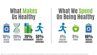 BRNDEXP 2.1 0714 © 2014 Cerner Corporation. All rights reserved. This document contains Cerner confidential and/or proprietary information belonging to Cerner Corporation and/or its related affiliates which may not be reproduced or transmitted in any form or by any means without the express written consent of Cerner.
4
 