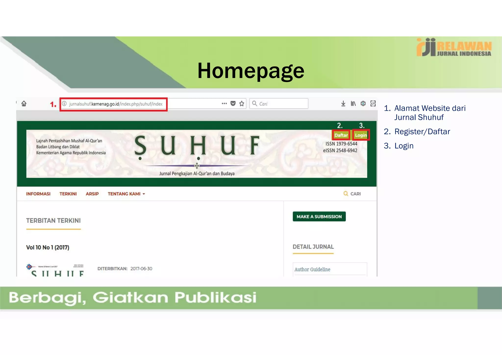 Homepage
1. Alamat Website dari
Jurnal Shuhuf
2. Register/Daftar
3. Login