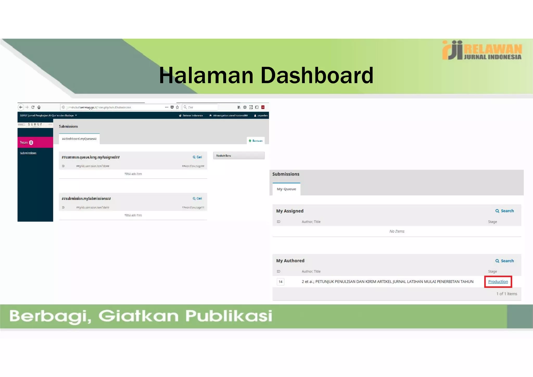 Halaman Dashboard