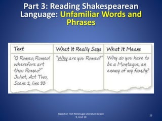 Part 3: Reading Shakespearean
Language: Unfamiliar Words and
Phrases
Based on Holt McDougal Literature Grade
9, Unit 10
25
 