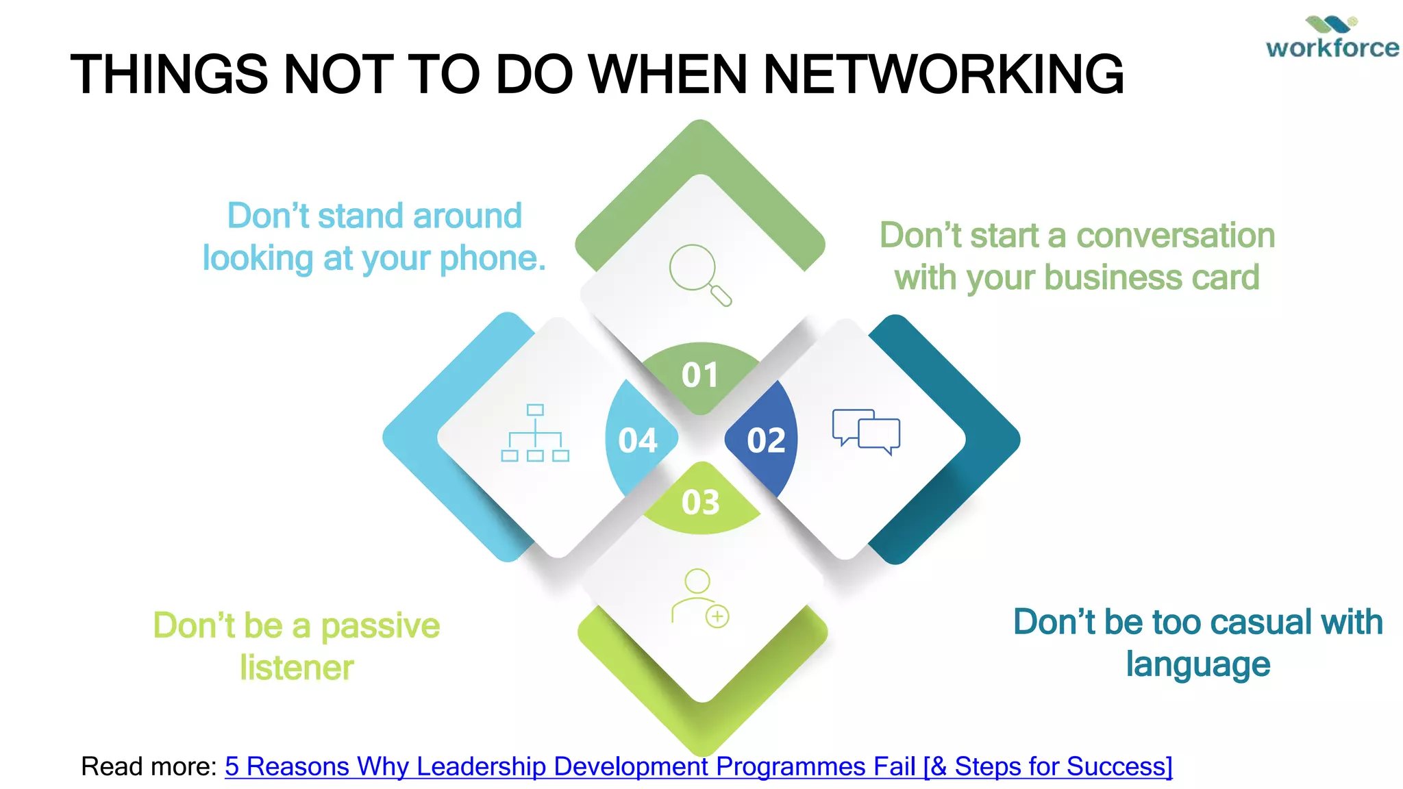 THINGS NOT TO DO WHEN NETWORKING
01
03
02
04
Don’t be too casual with
language
Don’t be a passive
listener
Don’t start a conversation
with your business card
Don’t stand around
looking at your phone.
Read more: 5 Reasons Why Leadership Development Programmes Fail [& Steps for Success]
 