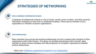 STRATEGIES OF NETWORKING
Many industries have groups that working professionals can join to network with members of other
organisations within their industry. This group can facilitate partnerships within the field, allow
members to share industry strategies and help employees of competitor organisations establish
positive relationships.
Grow a database of professional contacts
A database of professional contacts is a list of names, emails, phone numbers, and other personal
information of people you have met in a professional setting. These may be members of your
organisation or members of partner organisations.
Join industry groups
Read more: 5 Effective Leadership Principles for Your Organisation
 