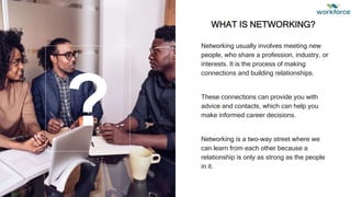 WHAT IS NETWORKING?
Networking usually involves meeting new
people, who share a profession, industry, or
interests. It is the process of making
connections and building relationships.
These connections can provide you with
advice and contacts, which can help you
make informed career decisions.
Networking is a two-way street where we
can learn from each other because a
relationship is only as strong as the people
in it.
?
 