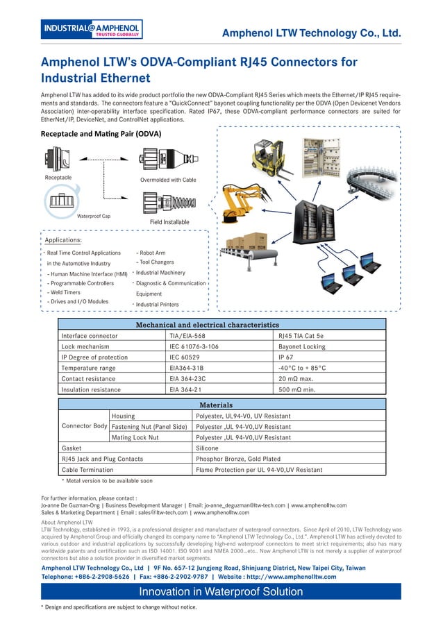 Amphenol LTW RJ45 Connector for Industrial PDF