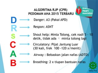 Comprehensive Guide to Cardio Pulmonary Resuscitation (CPR) and ...