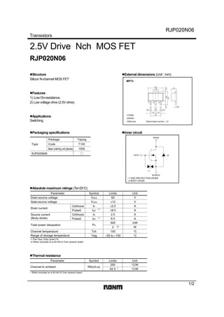 RJP020N06
Transistors
1/2
2.5V Drive Nch MOS FET
RJP020N06
Structure External dimensions (Unit : mm)
Silicon N-channel MOS FET
MPT3
Features
1) Low On-resistance.
2) Low voltage drive (2.5V drive).
Applications
Switching
Packaging specifications Inner circuit
SOURCE
DRAIN
GATE
∗1 ESD PROTECTION DIODE
∗2 BODY DIODE
∗2
∗1
ain
(3)Source
1.5
0.4
1.6
0.5 0.40.4
1.51.5
(3)(2)(1)
4.5
(1)Gate
(2)Dr
3.0
0.5
4.0
2.51.0
Abbreviated symbol : LS
Package
Code
Taping
Basic ordering unit (pieces)
RJP020N06
T100
1000
Type
Absolute maximum ratings (Ta=25°C)
∗1
∗2
∗1
Parameter
VVDSS
Symbol
VVGSS
AID
AIDP
AIS
AISP
mW
W
PD
°CTch
°CTstg
Limits Unit
Drain-source voltage
Gate-source voltage
Drain current
Total power dissipation
Channel temperature
Range of storage temperature
Continuous
Pulsed
Continuous
Pulsed
Source current
(Body diode)
60
150
−55 to +150
±12
±2.0
±8.0
2.0
500
8.0
2
∗1 Pw≤10µs, Duty cycle≤1%
∗2 When mounted on a 40 40 0.7mm ceramic board
+
+
Thermal resistance
Parameter
°C/W
°C/W
Rth(ch-a)
Symbol Limits Unit
Channel to ambient
250
62.5 ∗
∗ When mounted on a 40 40 0.7mm ceramic board
+
+
 