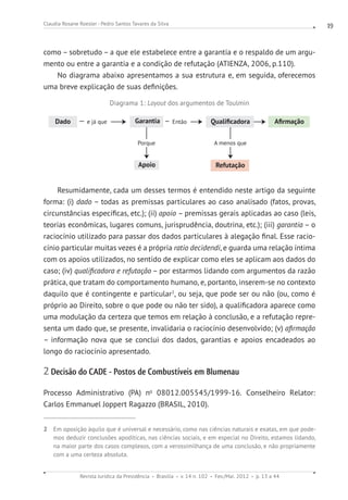 Revista Jurídica da Presidência Brasília v. 14 n. 102 Fev./Mai. 2012 p. 13 a 44
Claudia Rosane Roesler - Pedro Santos Tavares da Silva 19
como – sobretudo – a que ele estabelece entre a garantia e o respaldo de um argu-
mento ou entre a garantia e a condição de refutação (ATIENZA, 2006, p.110).
No diagrama abaixo apresentamos a sua estrutura e, em seguida, oferecemos
uma breve explicação de suas definições.
Diagrama 1: Layout dos argumentos de Toulmin
Resumidamente, cada um desses termos é entendido neste artigo da seguinte
forma: (i) dado – todas as premissas particulares ao caso analisado (fatos, provas,
circunstâncias específicas, etc.); (ii) apoio – premissas gerais aplicadas ao caso (leis,
teorias econômicas, lugares comuns, jurisprudência, doutrina, etc.); (iii) garantia – o
raciocínio utilizado para passar dos dados particulares à alegação final. Esse racio-
cínio particular muitas vezes é a própria ratio decidendi, e guarda uma relação íntima
com os apoios utilizados, no sentido de explicar como eles se aplicam aos dados do
caso; (iv) qualificadora e refutação – por estarmos lidando com argumentos da razão
prática, que tratam do comportamento humano, e, portanto, inserem-se no contexto
daquilo que é contingente e particular2
, ou seja, que pode ser ou não (ou, como é
próprio ao Direito, sobre o que pode ou não ter sido), a qualificadora aparece como
uma modulação da certeza que temos em relação à conclusão, e a refutação repre-
senta um dado que, se presente, invalidaria o raciocínio desenvolvido; (v) afirmação
– informação nova que se conclui dos dados, garantias e apoios encadeados ao
longo do raciocínio apresentado.
2 Decisão do CADE - Postos de Combustíveis em Blumenau
Processo Administrativo (PA) no
08012.005545/1999-16. Conselheiro Relator:
Carlos Emmanuel Joppert Ragazzo (BRASIL, 2010).
2 Em oposição àquilo que é universal e necessário, como nas ciências naturais e exatas, em que pode-
mos deduzir conclusões apodíticas, nas ciências sociais, e em especial no Direito, estamos lidando,
na maior parte dos casos complexos, com a verossimilhança de uma conclusão, e não propriamente
com a uma certeza absoluta.
Garantia Qualificadora
Refutação
Dado Garantia
Apoio
Afirmaçãoe já que
Porque
Então
A menos que
 