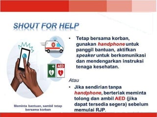 Aed Rjp RJP dan AED.pptx