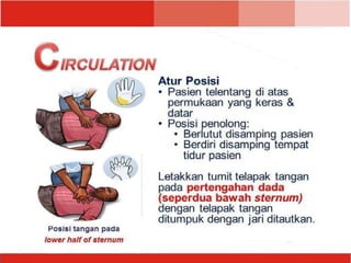 Aed Rjp RJP dan AED.pptx