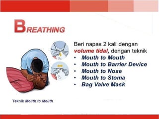 Aed Rjp RJP dan AED.pptx