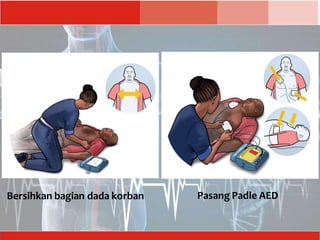 Aed Rjp RJP dan AED.pptx