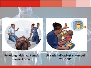 Aed Rjp RJP dan AED.pptx