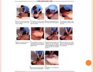 Comprehensive Guide to First Aid and CPR for Electrical Injuries | PPT