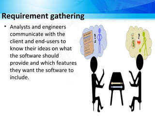 Requirement gathering
• Analysts and engineers
communicate with the
client and end-users to
know their ideas on what
the software should
provide and which features
they want the software to
include.
 