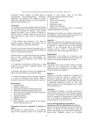 pulmonary drug delivery system  