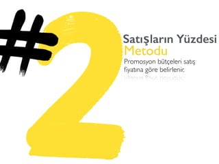 Satışların Yüzdesi
Metodu
Promosyon bütçeleri satış
ﬁyatına göre belirlenir.
 