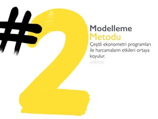 Modelleme
Metodu
Çeşitli ekonometri programları
ile harcamaların etkileri ortaya
koyulur.
 