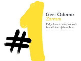 Geri Ödeme
Zamanı
Maliyetlerin ne kadar zamanda
kara dönüşeceği hesaplanır.
 