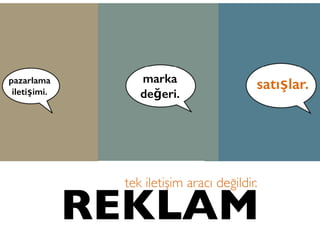 pazarlama
iletişimi.
marka
değeri.
satışlar.
REKLAM
tek iletişim aracı değildir.
 