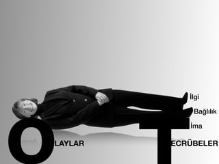 oLAYLAR ECRÜBELER
İlgi
Bağlılık
İma
 