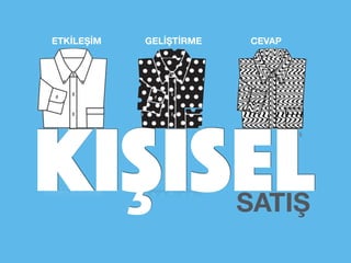 KIŞISELSATIŞ
ETKİLEŞİM GELİŞTİRME CEVAP
 