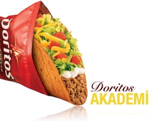 Doritos
AKADEMİ
 