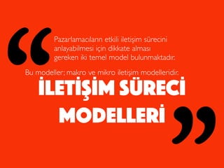 İLETİŞİM SÜRECİ
MODELLERİ„
„Pazarlamacıların etkili iletişim sürecini
anlayabilmesi için dikkate alması
gereken iki temel model bulunmaktadır.
Bu modeller; makro ve mikro iletişim modelleridir.
 