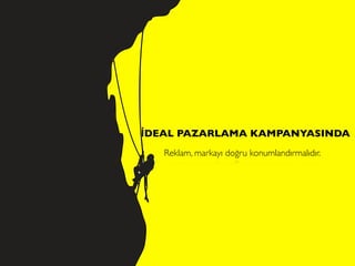 Reklam, markayı doğru konumlandırmalıdır.
İDEAL PAZARLAMA KAMPANYASINDA
 