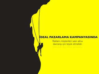 Reklam, müşterileri satın alma
davranışı için teşvik etmelidir.
İDEAL PAZARLAMA KAMPANYASINDA
 