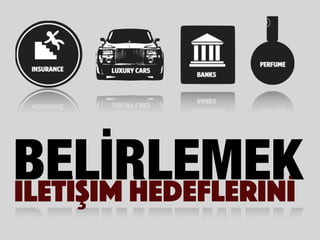 İLETİŞİM HEDEFLERİNİ
BELİRLEMEK
 