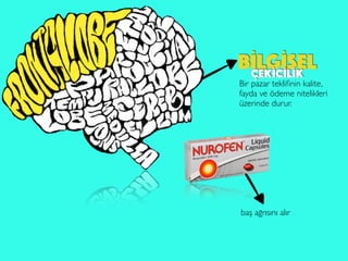 BİLGİSELÇEKİCİLİK
Bir pazar tekliﬁnin kalite,
fayda ve ödeme nitelikleri
üzerinde durur.
baş ağrısını alır
 