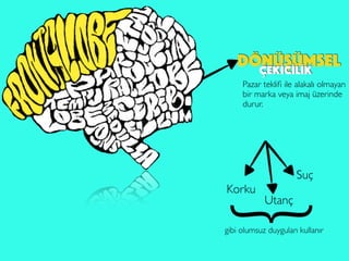 dönüşümselÇEKİCİLİK
Pazar tekliﬁ ile alakalı olmayan
bir marka veya imaj üzerinde
durur.
Korku
Utanç
Suç
gibi olumsuz duyguları kullanır
 