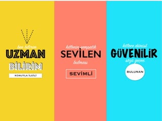 UZMAN
ben bilirim
BİLİRİM
KONUYLA İLGİLİ
SEVİLEN
kitlenin sempatik
bulması
SEVİMLİ
GÜVENİLİR
kitlece dürüst
BULUNAN
sözü geçen
 