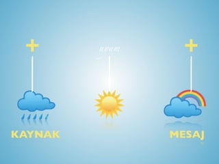 KAYNAK MESAJ
+ +uyum
 