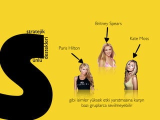 s
stratejik
ünlü
destekleri
Britney Spears
Kate Moss
Paris Hilton
gibi isimler yüksek etki yaratmasına karşın
bazı gruplarca sevilmeyebilir
 