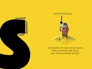 s
stratejik
ünlü
destekleri
Lance Armstrong
testis kanseri ile savaşması sonrasında
Nike ve Powerbar gibi birçok
spor ürününe destek vermiştir
 