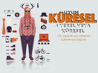 KÜRESEL
UYUM
4 YEREL VEYA
KÜRESEL
Her pazarda aynı reklamlar
kullanılmaya başlandı.
 