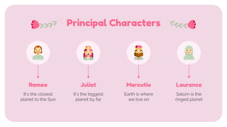 Principal Characters
It’s the biggest
planet by far
Laurence
Saturn is the
ringed planet
Mercutio
Earth is where
we live on
Juliet
It’s the closest
planet to the Sun
Romeo
 