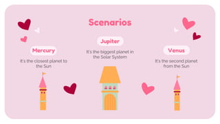 Scenarios
It’s the closest planet to
the Sun
Mercury
It’s the second planet
from the Sun
Venus
It’s the biggest planet in
the Solar System
Jupiter
 