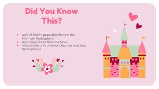● 90% of Earth’s population lives in the
Northern Hemisphere
● Australia is wider than the Moon
● Africa is the only continent that lies in all four
hemispheres
Did You Know
This?
 