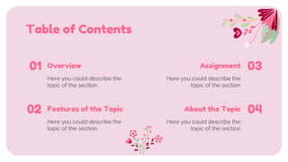 02
Table of Contents
01 03
Overview
Here you could describe the
topic of the section
Features of the Topic
Here you could describe the
topic of the section
Assignment
Here you could describe the
topic of the section
04
About the Topic
Here you could describe the
topic of the section
 