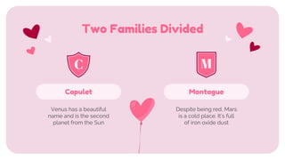 Venus has a beautiful
name and is the second
planet from the Sun
Two Families Divided
Despite being red, Mars
is a cold place. It’s full
of iron oxide dust
Capulet Montague
 