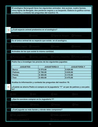 16
El zoológico Serengueti tiene los siguientes animales: dos pumas, cuatro leones,
cinco tigres de Bengala, dos panteras negras y un leopardo. Elabora la gráfica corres-
pondiente y contesta las preguntas del reactivo 15.
¿Cuál especie animal predomina en el zoológico?
A Pumas B Leones C Tigres de Bengala D Panteras
15a Es el único animal de su especie que existe en el zoológico.
A Panteras negras B Leopardo C Pumas D Leones
15b Animales de los que existe la misma cantidad.
A Pumas y tigres B Leones y panteras C Pumas y leopardos D Pumas y panteras
Pedro fue a investigar los precios de los siguientes juguetes:
JUGUETES JUGUETERÍA X JUGUETERÍA Y
Barco $ 575.00 $ 620.00
Patines $ 700.00 $ 635.00
Pelota $ 300.00 $ 315.00
Tren $ 450.00 $ 475.00
Analiza la información y contesta las preguntas del reactivo 16.
¿Cuánto se ahorra Pedro si compra en la juguetería “Y” un par de patines y una pelo-
ta?
A $50 B $55 C $65 D $15
16a ¿Que le conviene comprar en la Juguetería Y?
A Barco B Patines C Pelotas D Tren
16b ¿Cuál juguete es más barato y dónde debe comprarse?
A Tren, juguetería Y C Pelota, juguetería X
B Barco, juguetería X D Patines, juguetería Y
 