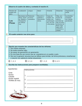 5
Observa el cuadro de datos y contesta el reactivo 6.
Nombre del
pueblo indí-
gena
Localización Lengua Salud Vivienda Artesanías Organización
social
Los
Pimas
Municipios de
Moris, Ocam-
po, Madera y
Temósachic
en Chihua-
hua.
Pertenece
al tronco
yutoazteca.
Recurren a
parteras e
intervención
divina.
Casas de
madera, de
adobe; son
cuadrangula-
res, con una
o dos piezas.
Ollas, pro-
ductos de
palma y
prendas teji-
das con lana,
productos de
fibras vege-
tales como
sombreros y
petates.
Las familias
nucleares
son interde-
pendientes.
El cuadro anterior nos sirve para:					 		
Opción que muestra las características de los refranes.
1. Son frases extensas.
2. No todas enseñan algo.
3. Se pasan de generación en generación.
4. Es una frase de uso común que se populariza en un pueblo o país.
5. Son por lo general, recursos que se utilizan para brindar, de forma pintoresca, enseñanzas
o resumir con sabiduría ciertas situaciones.
Escribe las instrucciones para preparar enchiladas.
Ingredientes:
-Chile
-Queso
-Cebolla
-Aceite vegetal
-Tortillas de maíz
Instrucciones:
1.
2.
3.
4.
A B C D1, 2, 3 2, 3, 4 1, 3, 5 3, 4, 5
 
