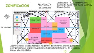 ZONIFICACION PLANTA ALTA
La zonificación de una casa habitación nos permite determinar los criterios que se deben
seguir para construir un proyecto, posicionando correctamente las áreas del proyecto de
acuerdo a las necesidades.
EJE PRINCIPAL
EJE SECUNDARIO
Calle Laureles 186A, Cerrada Orquídea.
Jardines De Tuxtla 29020 Tuxtla Gutiérrez,
Chiapas. México
10
 