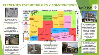ELEMENTOS ESTRUCTURALES Y CONSTRUCTIVOS
PLANTA BAJA
Los muros son de block
hueco para regular la
temperatura del interior
de la vivienda.
Los muros dan
estabilidad lateral así
como apoyo a los
elementos que cubren el
claro.
Las losa de entrepiso y
azotea son de concreto
armado cada una con su
determinada resistencia.
Son elementos para cubrir
claros.
Los postes o columnas
son de concreto armado.
Este elemento trabaja a
compresión lineal y esta
sujeto a aplastamiento o
pandeo.
Las cadenas o vigas son
de concreto armado,
básicamente un
elemento lineal sujeto a
una carga transversal,
debe generar resistencia
interna a los esfuerzos
cortantes y de flexión.
EL sistema estructural
de la vivienda esta
basado en marcos rígidos
de concreto armado.
Cuando las juntas son
capaces de transferir
flexión entre los
miembros, el sistema
asume un carácter
especifico.
15
 