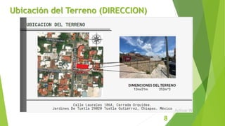 Ubicación del Terreno (DIRECCION)
8
 